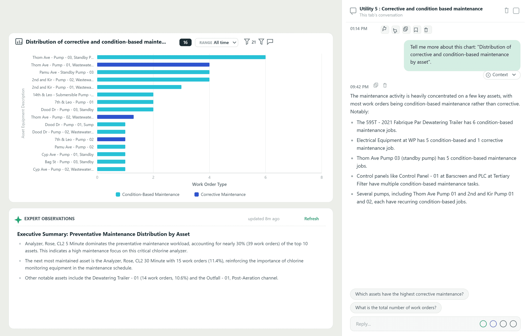 Ask Your Operations Anything
